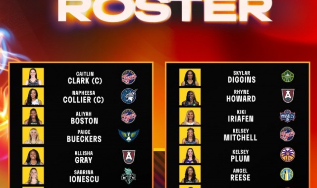 克拉克&amp;佩奇领衔WNBA全明星阵容！队长克拉克&amp;科利尔将选秀组队