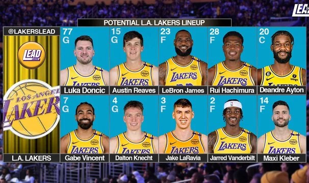 与海斯完成续约后湖人15人阵容大名单出炉！东契奇、詹姆斯领衔！