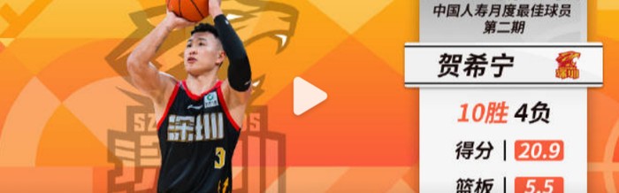 赢麻！CBA官宣：深圳核心贺希宁+史密斯 包揽月最佳球员+外援|深圳男篮|男篮|篮板|月度|中国男篮_新浪体育_新浪新闻