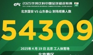 感谢今天到场的54309名球迷，征途还在继续！下一场，工体再战！